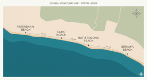 Canggu Bali Travel Guide 2026: Avoid These Costly Mistakes
