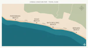 Canggu Bali Travel Guide 2026: Avoid These Costly Mistakes