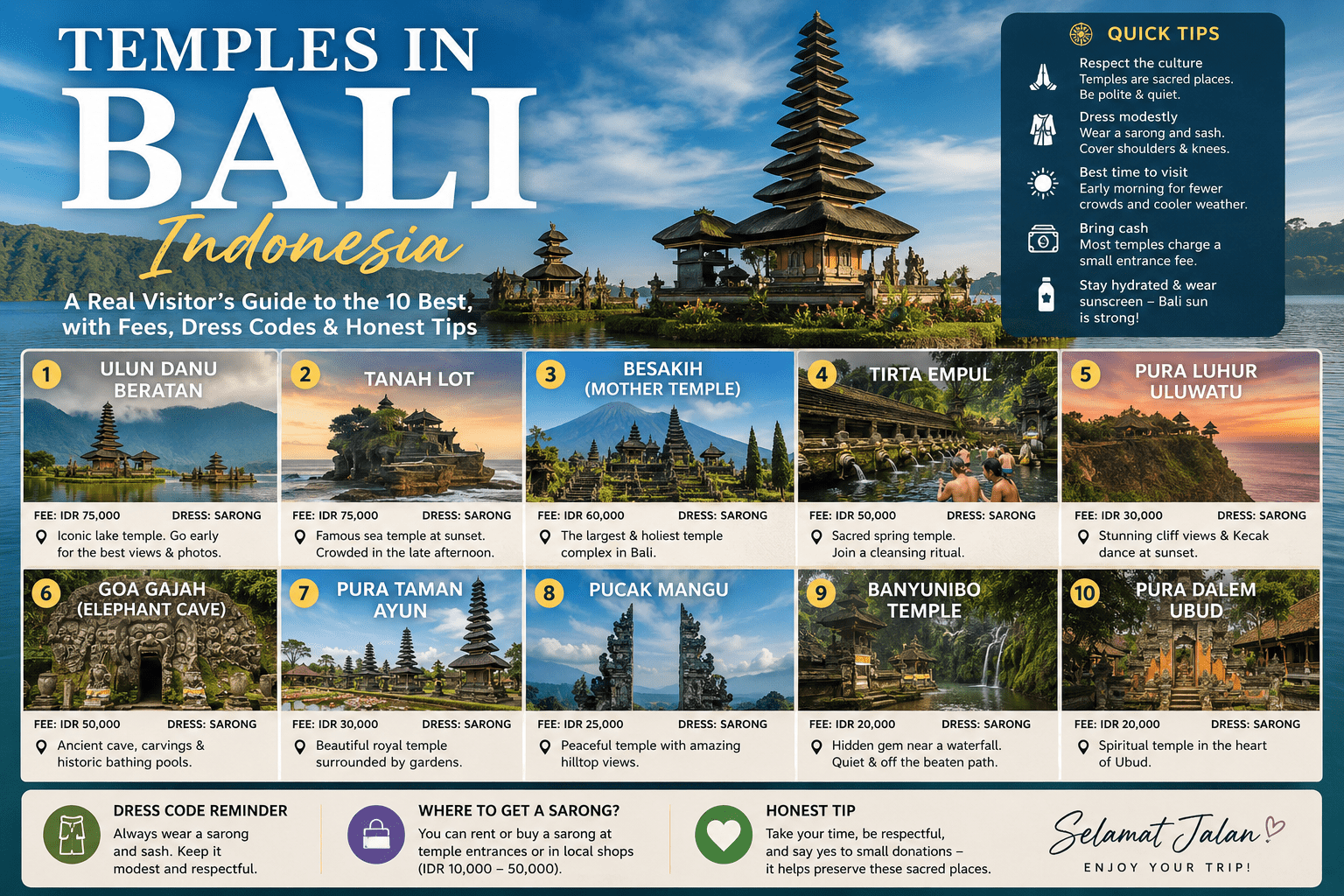 temples in bali indonesia